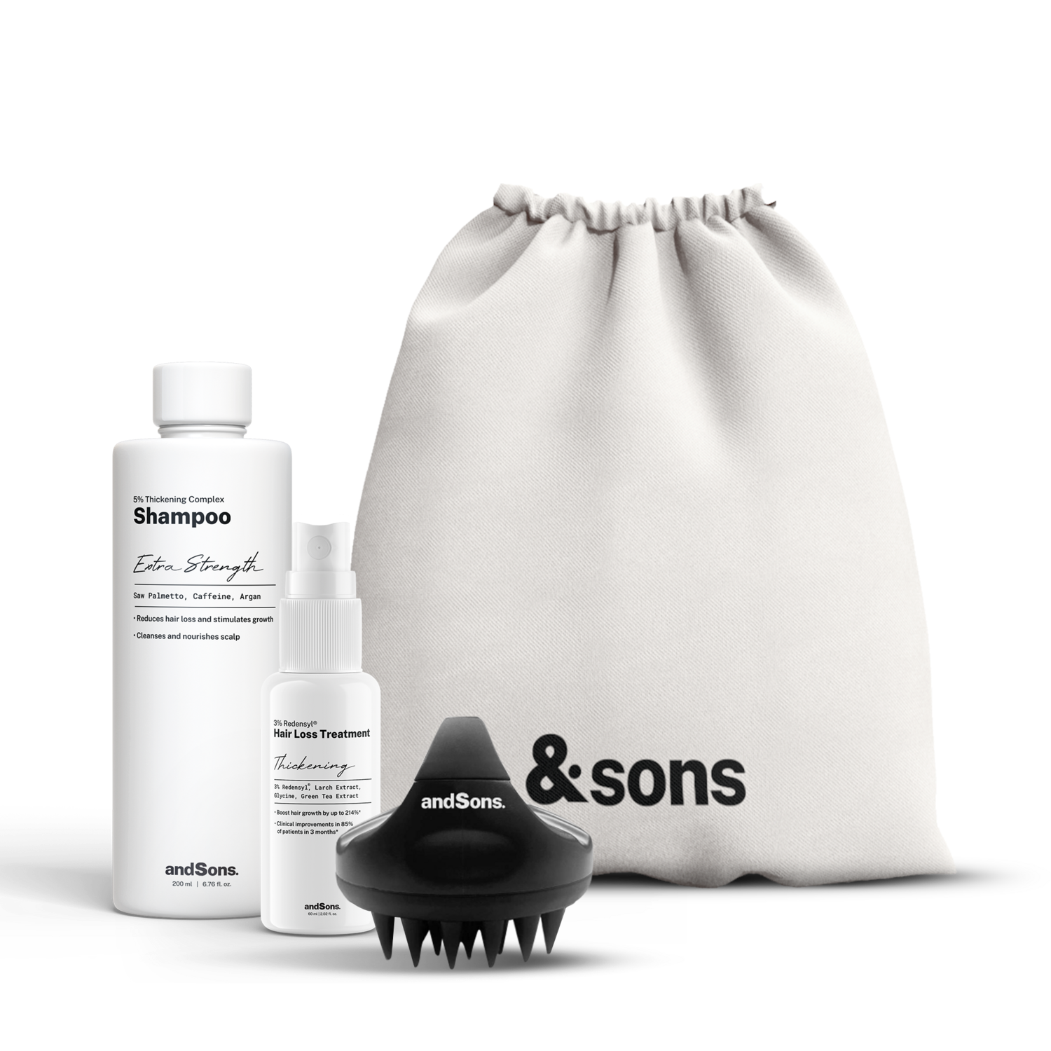 Revitalising Hair Growth Kit 