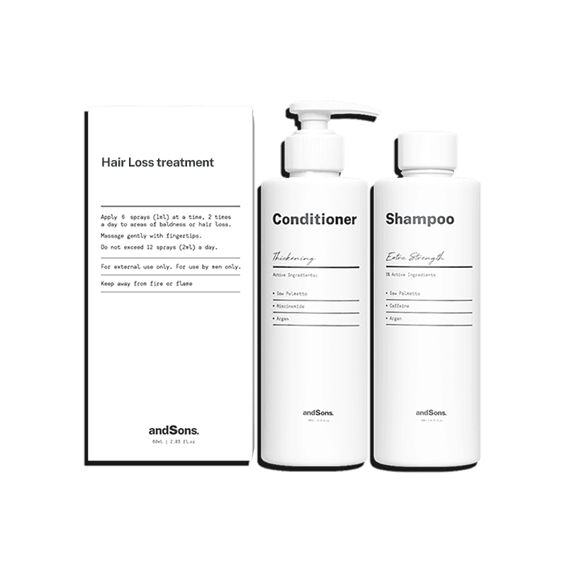 Hair Loss Non-Prescription Kit (Shampoo + Conditioner + 5% Hair Growth Serum)