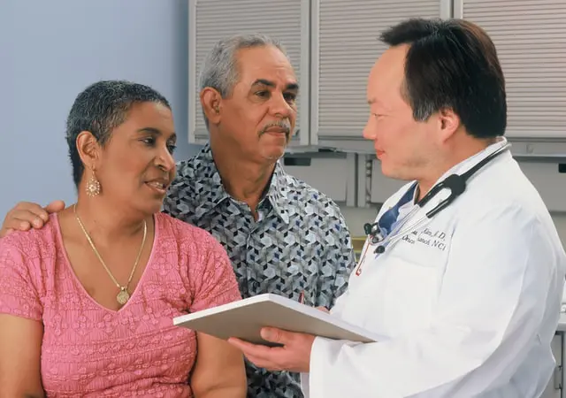 What Is Testosterone Replacement Therapy And Where Is It Available In Malaysia? 3 Prostate cancer
